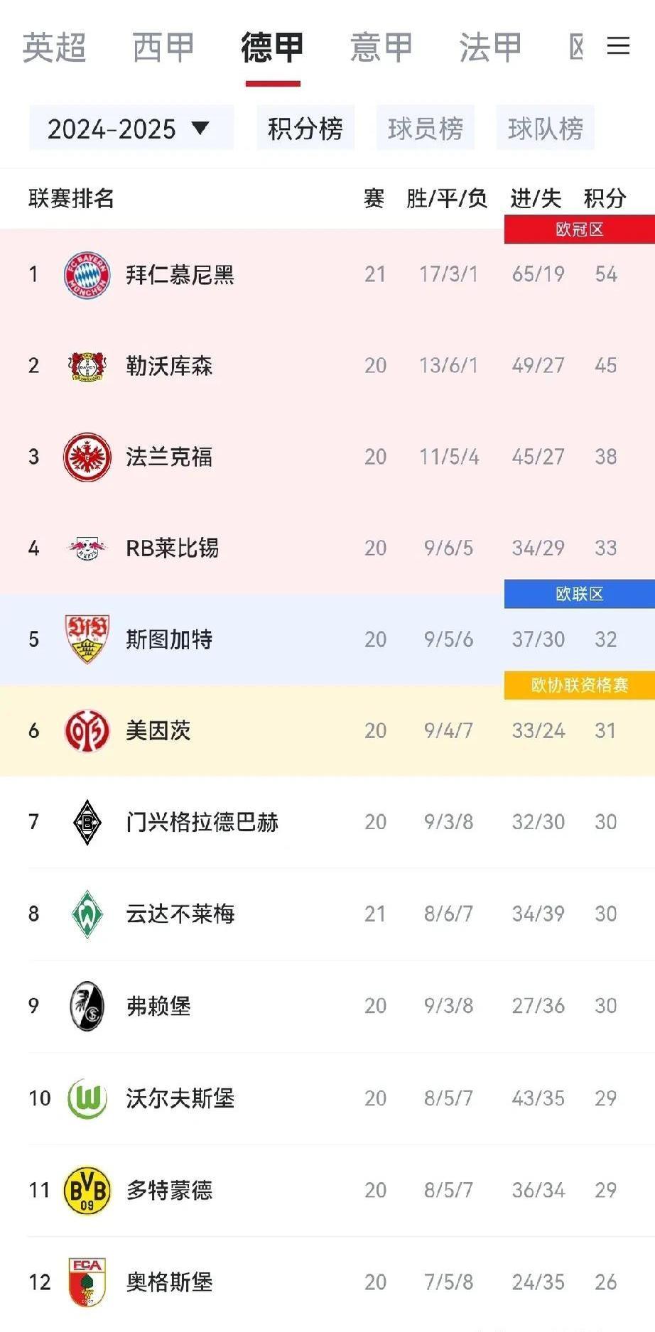  文韬蒲熠星狼人杀都有什么节目 